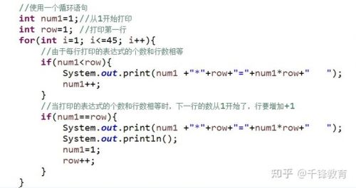 如何用Java循环语句输出九九乘法表？_惠州计算机Java培训