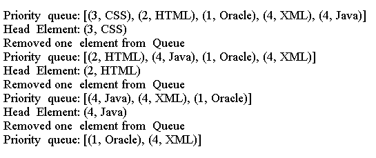 Java优先队列注意.png