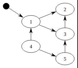 想做Python爬虫工程师？搞定这套Python爬虫面试题再说！