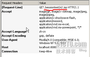 惠州​HTTP Session是什么？_北大青鸟IT学校